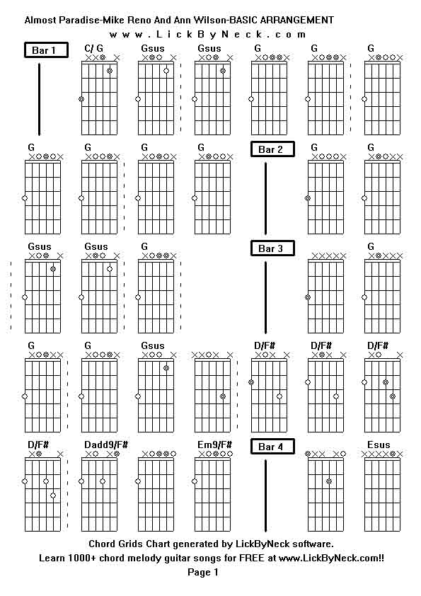 Chord Grids Chart of chord melody fingerstyle guitar song-Almost Paradise-Mike Reno And Ann Wilson-BASIC ARRANGEMENT,generated by LickByNeck software.